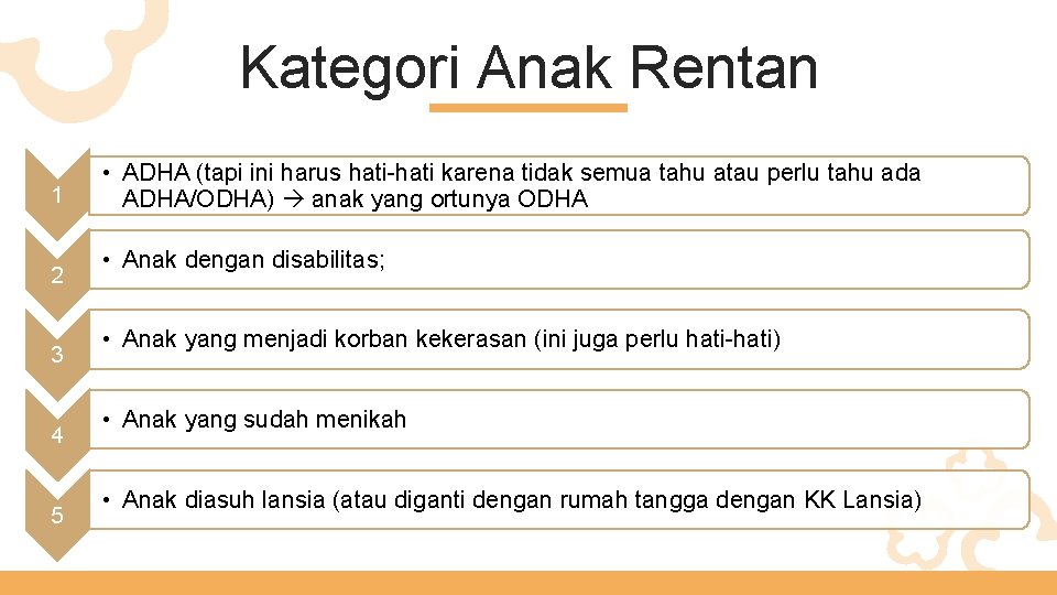 Kategori Anak Rentan 1 2 3 4 5 • ADHA (tapi ini harus hati-hati