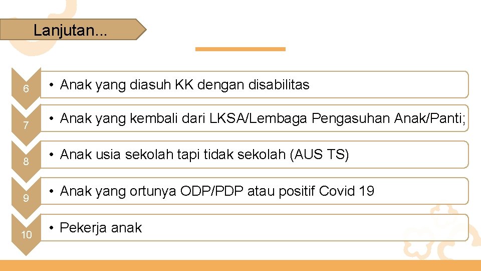 Lanjutan. . . 6 • Anak yang diasuh KK dengan disabilitas 7 • Anak