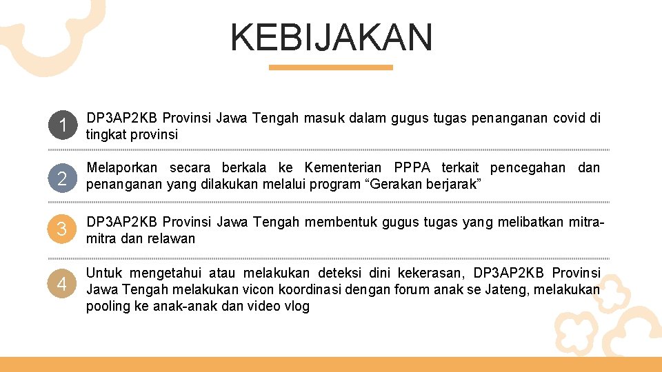 KEBIJAKAN 1 DP 3 AP 2 KB Provinsi Jawa Tengah masuk dalam gugus tugas