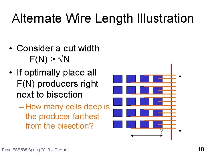 Alternate Wire Length Illustration • Consider a cut width F(N) > N • If