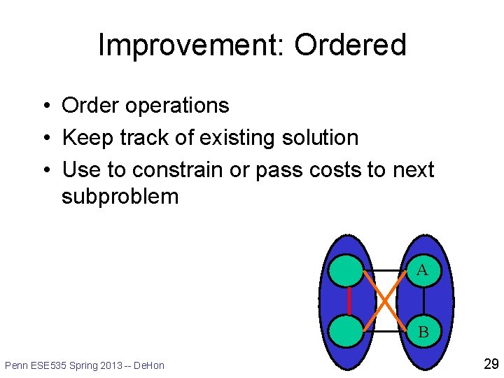 Improvement: Ordered • Order operations • Keep track of existing solution • Use to