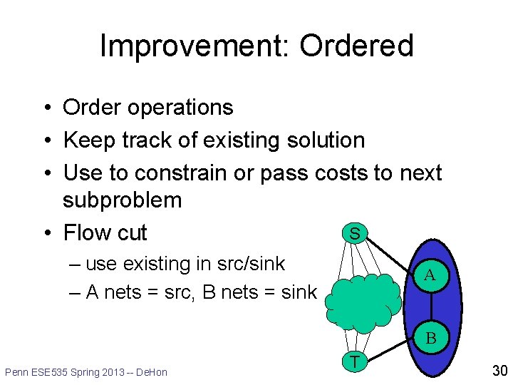 Improvement: Ordered • Order operations • Keep track of existing solution • Use to