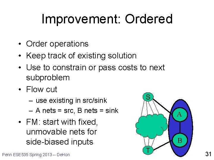 Improvement: Ordered • Order operations • Keep track of existing solution • Use to