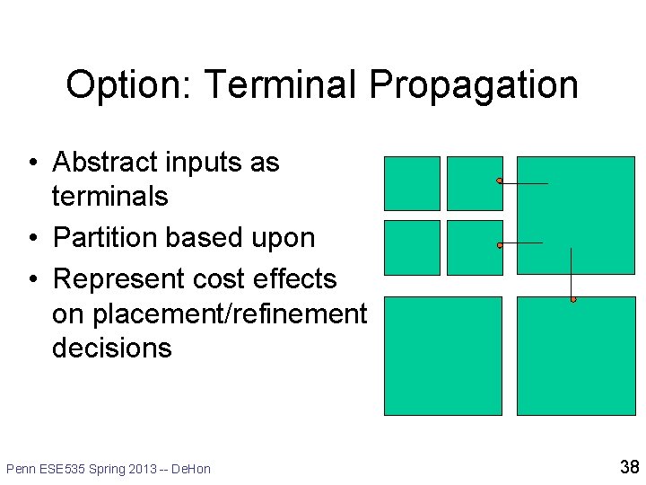 Option: Terminal Propagation • Abstract inputs as terminals • Partition based upon • Represent