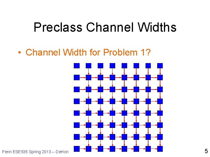 Preclass Channel Widths • Channel Width for Problem 1? Penn ESE 535 Spring 2013