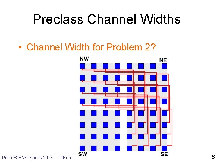 Preclass Channel Widths • Channel Width for Problem 2? Penn ESE 535 Spring 2013