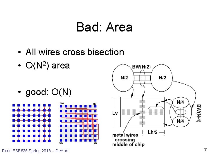 Bad: Area • All wires cross bisection • O(N 2) area • good: O(N)