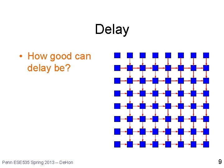 Delay • How good can delay be? Penn ESE 535 Spring 2013 -- De.