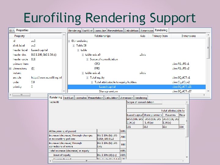 Eurofiling Rendering Support 