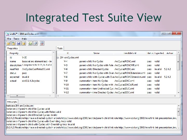 Integrated Test Suite View 