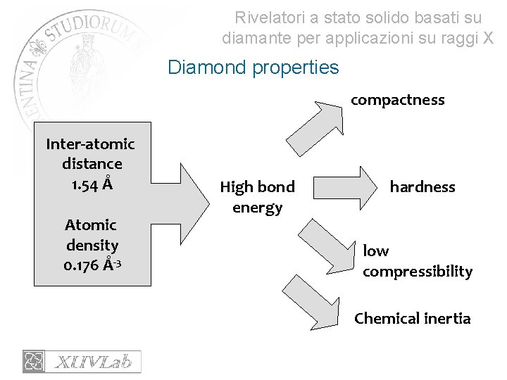 Rivelatori a stato solido basati su diamante per applicazioni su raggi X Diamond properties