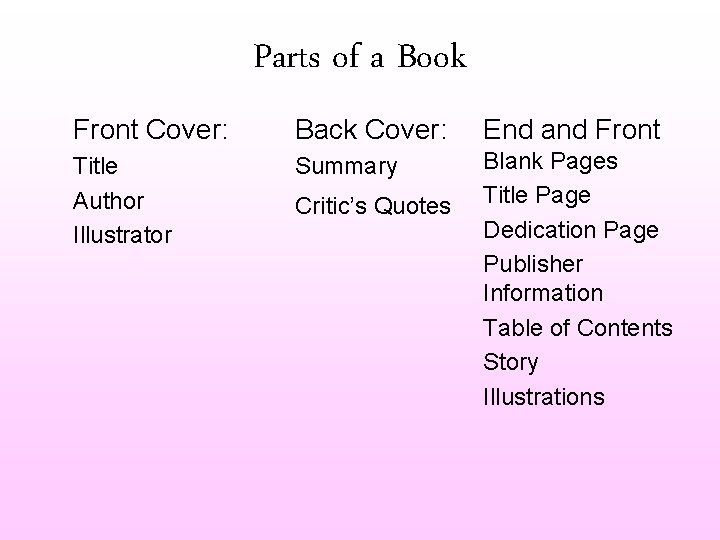 Parts of a Book Front Cover: Back Cover: End and Front Title Author Illustrator