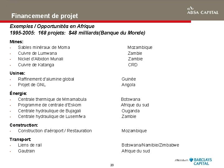 Financement de projet Exemples / Opportunités en Afrique 1995 -2005: 168 projets: $48 milliards(Banque