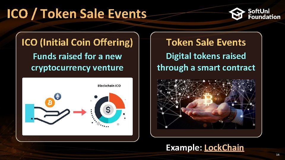 ICO / Token Sale Events ICO (Initial Coin Offering) Token Sale Events Funds raised