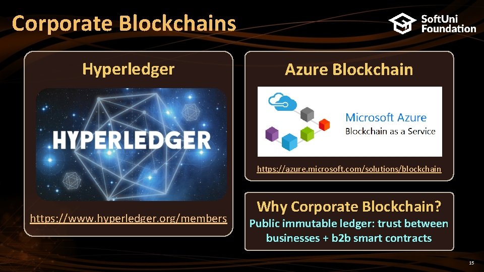 Corporate Blockchains Hyperledger Azure Blockchain https: //azure. microsoft. com/solutions/blockchain https: //www. hyperledger. org/members Why