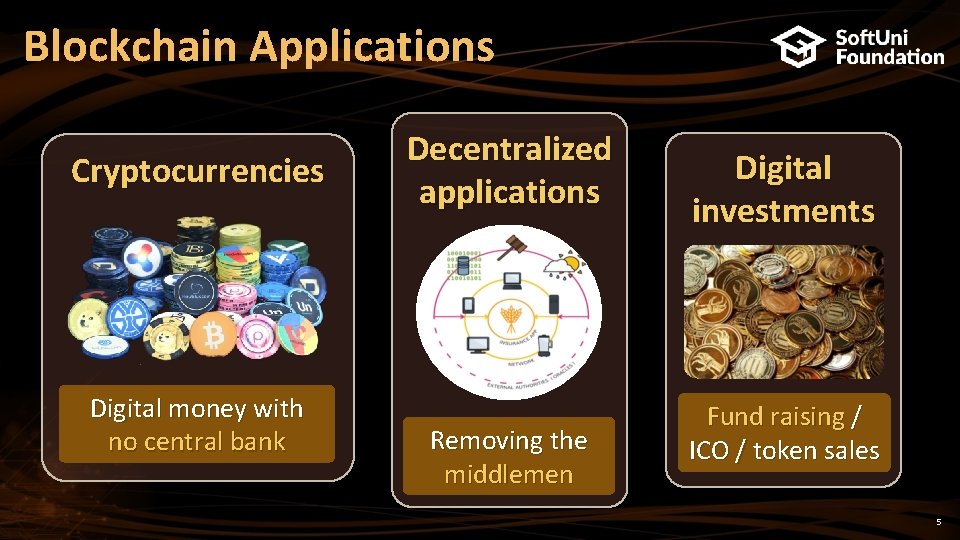 Blockchain Applications Cryptocurrencies Digital money with no central bank Decentralized applications Removing the middlemen