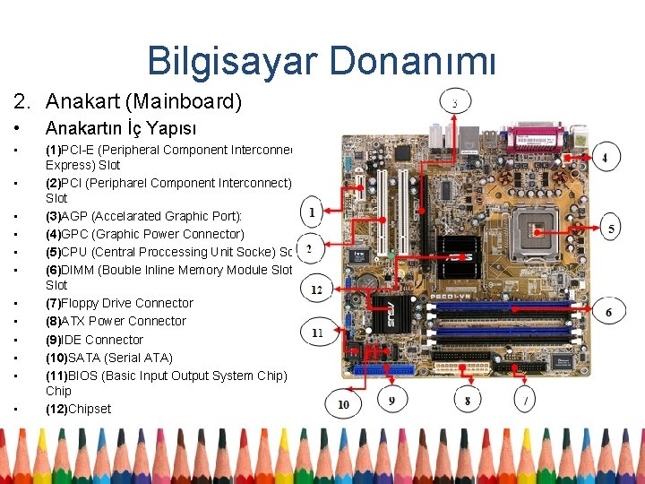 Bilgisayar Donanımı 2. Anakart (Mainboard) • Anakartın İç Yapısı • (1)PCI-E (Peripheral Component Interconnect