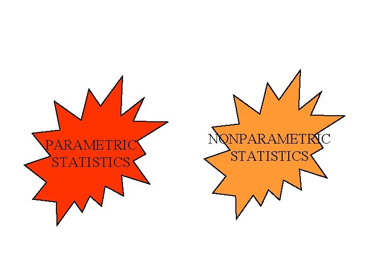 PARAMETRIC STATISTICS NONPARAMETRIC STATISTICS 