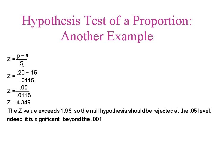 Hypothesis Test of a Proportion: Another Example Z= p-p Sp . 20 -. 15.