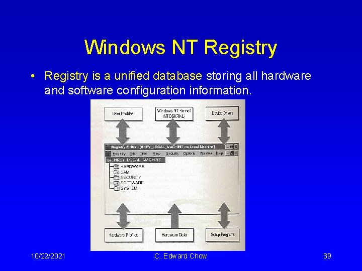 Windows NT Registry • Registry is a unified database storing all hardware and software Windows NT Registry • Registry is a unified database storing all hardware and software