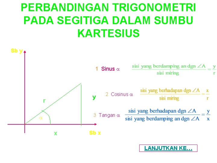 PERBANDINGAN TRIGONOMETRI PADA SEGITIGA DALAM SUMBU KARTESIUS Sb y 1. Sinus = y r