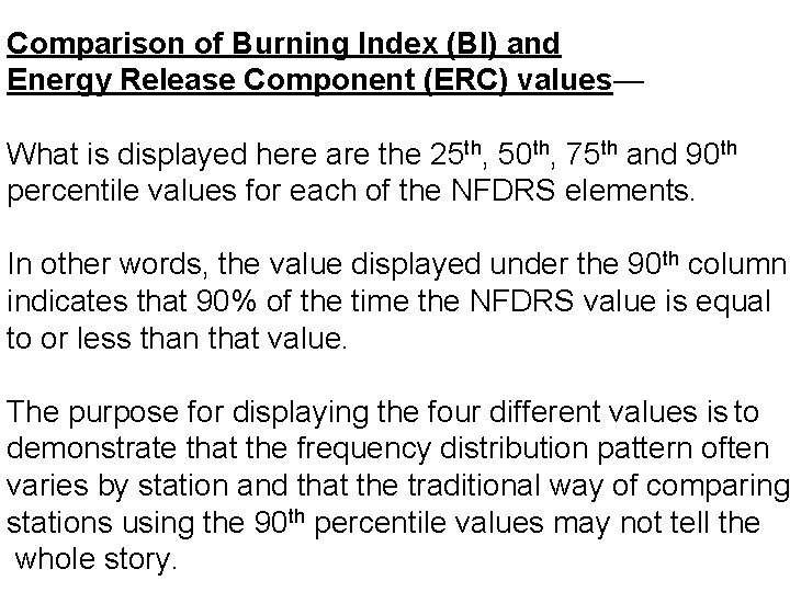 Comparison of Burning Index (BI) and Energy Release Component (ERC) values— What is displayed