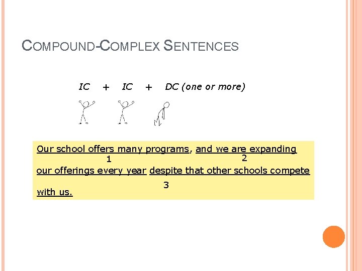 COMPOUND-COMPLEX SENTENCES IC + DC (one or more) Our school offers many programs, and