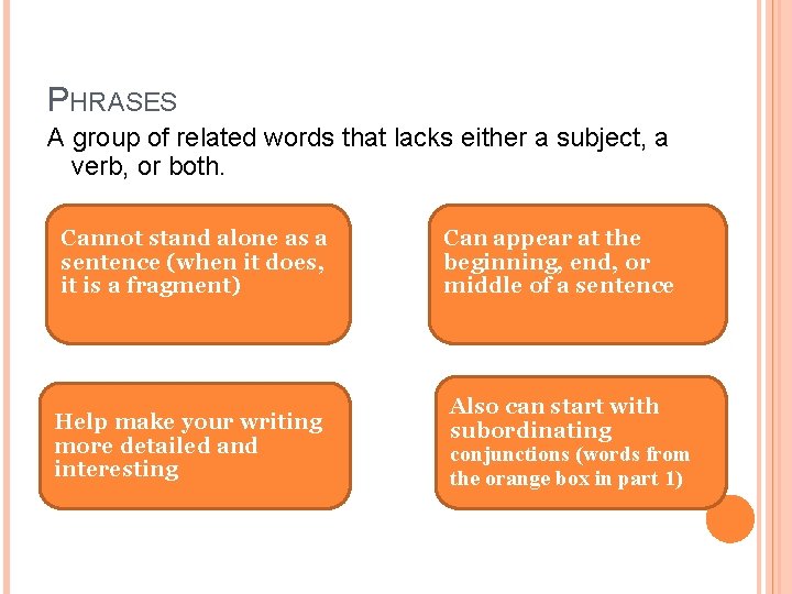 PHRASES A group of related words that lacks either a subject, a verb, or
