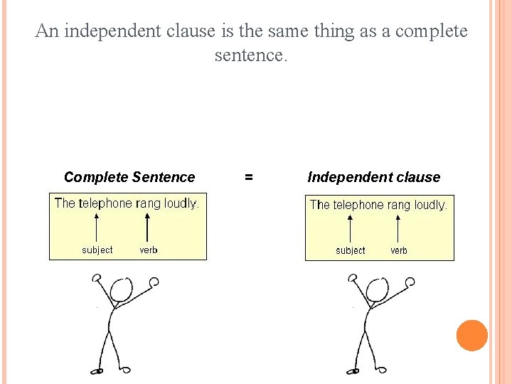 An independent clause is the same thing as a complete sentence. Complete Sentence =