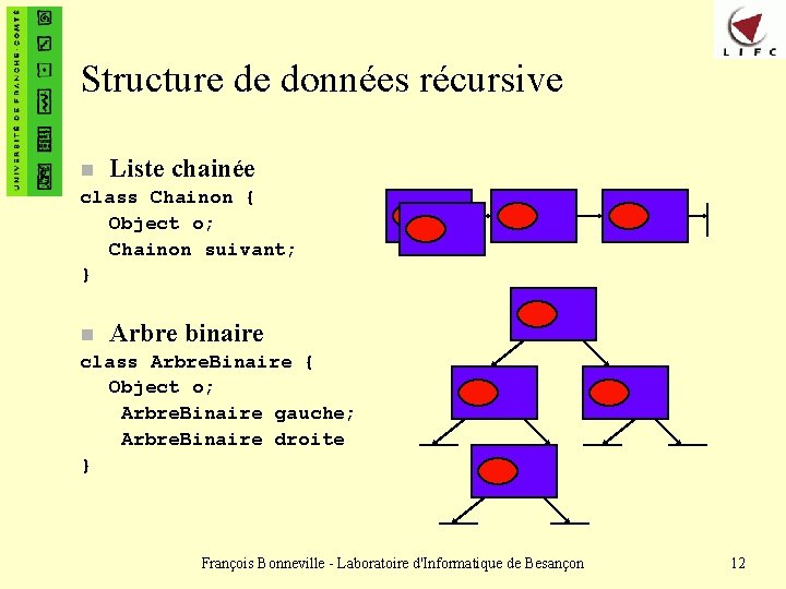 Structure de données récursive n Liste chainée class Chainon { Object o; Chainon suivant;