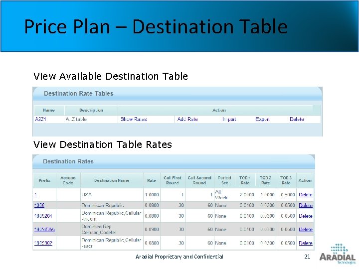 Price Plan – Destination Table View Available Destination Table View Destination Table Rates Aradial