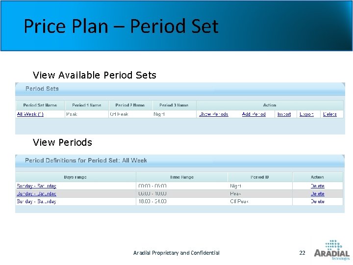 Price Plan – Period Set View Available Period Sets View Periods Aradial Proprietary and