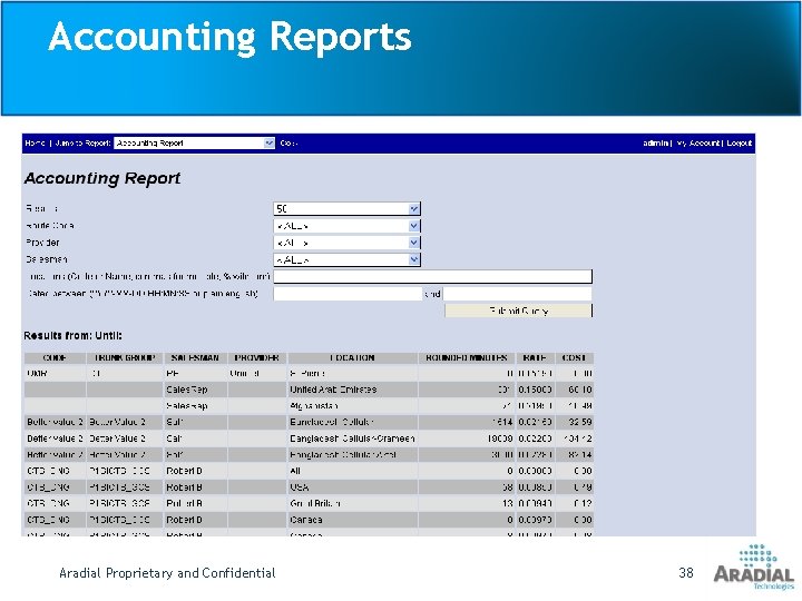 Accounting Reports Aradial Proprietary and Confidential 38 