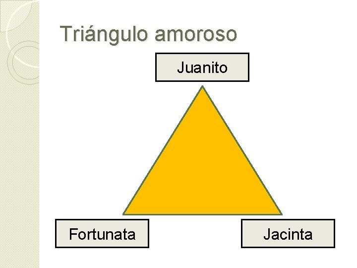 Triángulo amoroso Juanito Fortunata Jacinta 