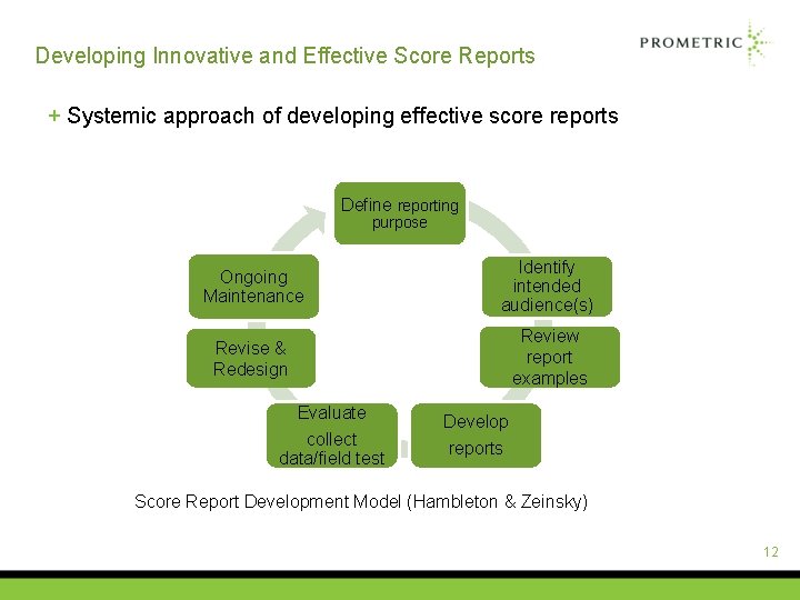 Developing Innovative and Effective Score Reports + Systemic approach of developing effective score reports