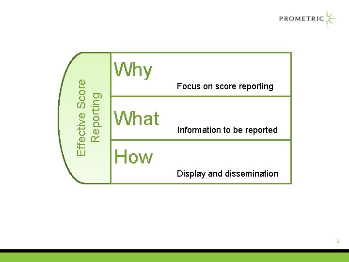 Effective Score Reporting Why Focus on score reporting What y Information to be reported