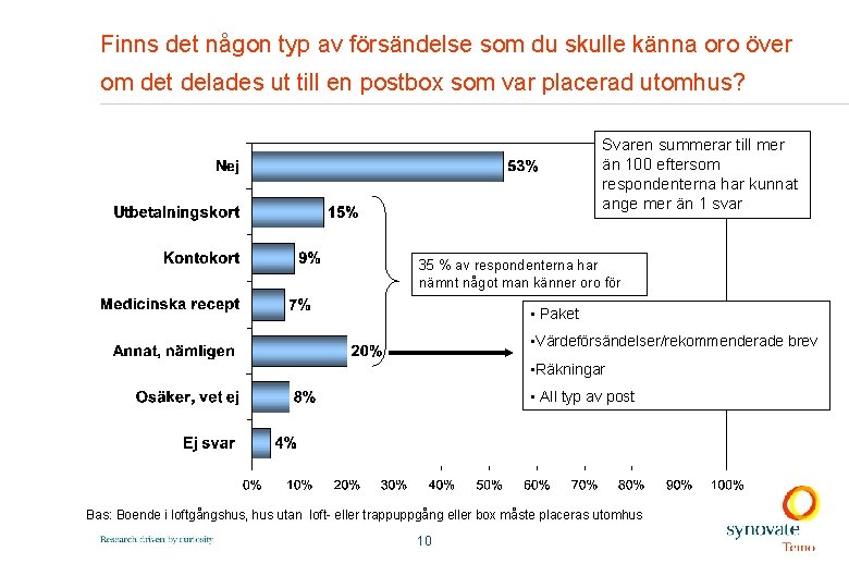 Finns det någon typ av försändelse som du skulle känna oro över om det