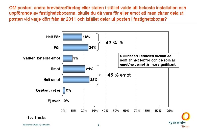 OM posten, andra brevbärarföretag eller staten i stället valde att bekosta installation och uppförande