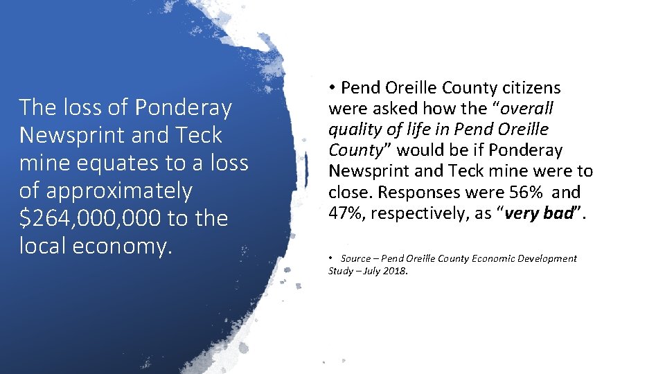 The loss of Ponderay Newsprint and Teck mine equates to a loss of approximately