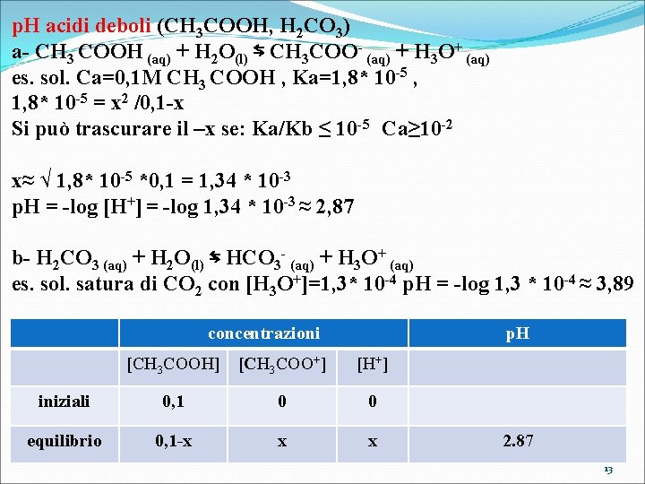 p. H acidi deboli (CH 3 COOH, H 2 CO 3) a- CH 3