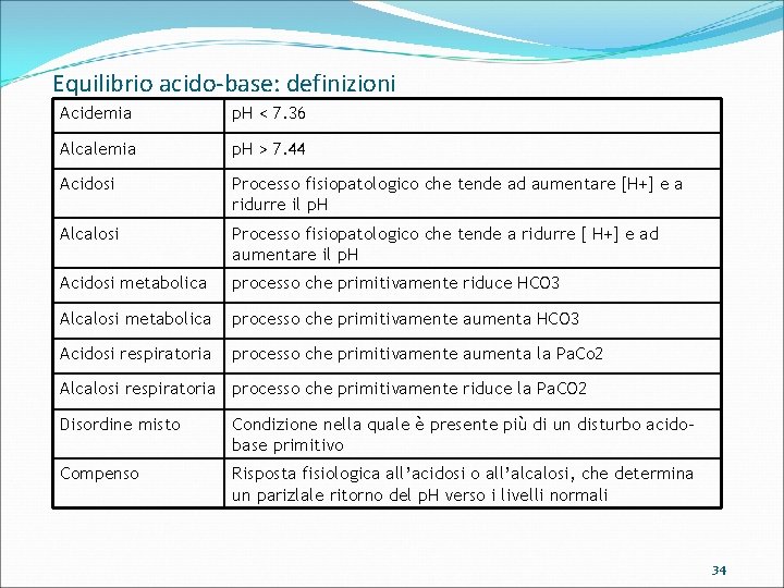 Equilibrio acido-base: definizioni Acidemia p. H < 7. 36 Alcalemia p. H > 7.