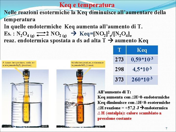 Keq e temperatura Nelle reazioni esotermiche la Keq diminuisce all’aumentare della temperatura In quelle