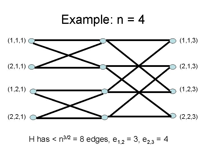 Example: n = 4 (1, 1, 1) (1, 1, 3) (2, 1, 1) (2,