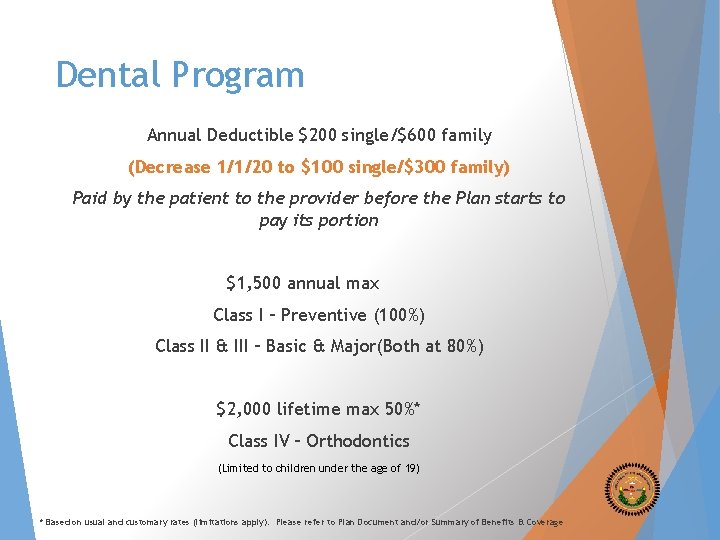 Dental Program Annual Deductible $200 single/$600 family (Decrease 1/1/20 to $100 single/$300 family) Paid