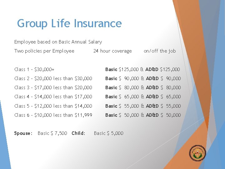 Group Life Insurance Employee based on Basic Annual Salary Two policies per Employee 24