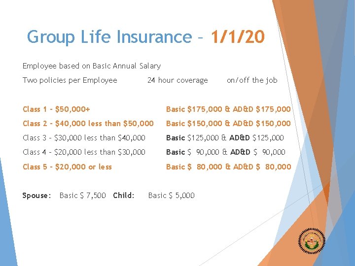 Group Life Insurance – 1/1/20 Employee based on Basic Annual Salary Two policies per