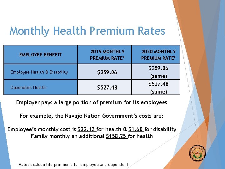 Monthly Health Premium Rates EMPLOYEE BENEFIT 2019 MONTHLY PREMIUM RATE* Employee Health & Disability