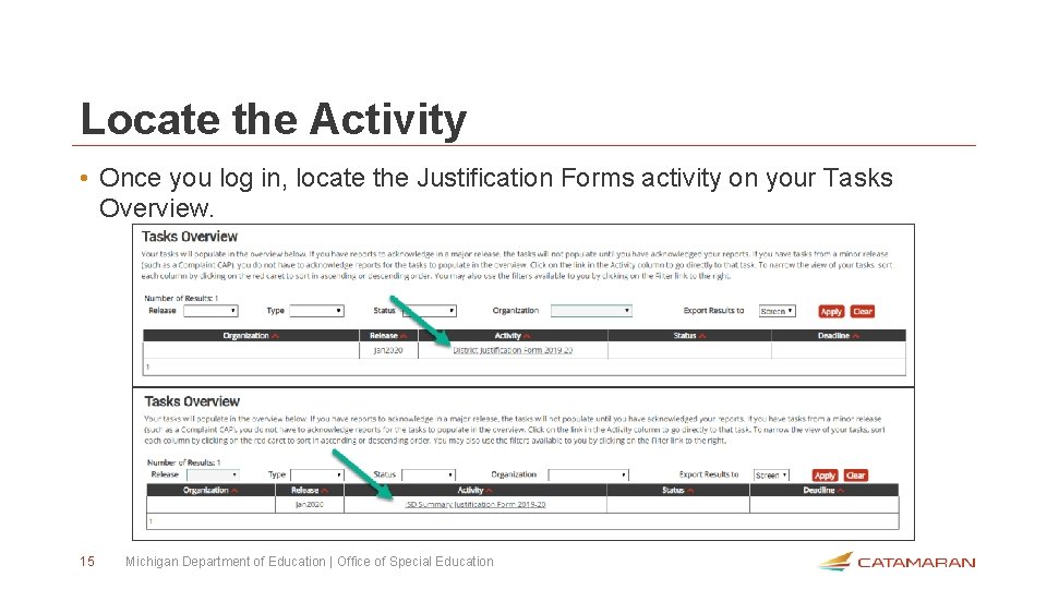 Locate the Activity • Once you log in, locate the Justification Forms activity on