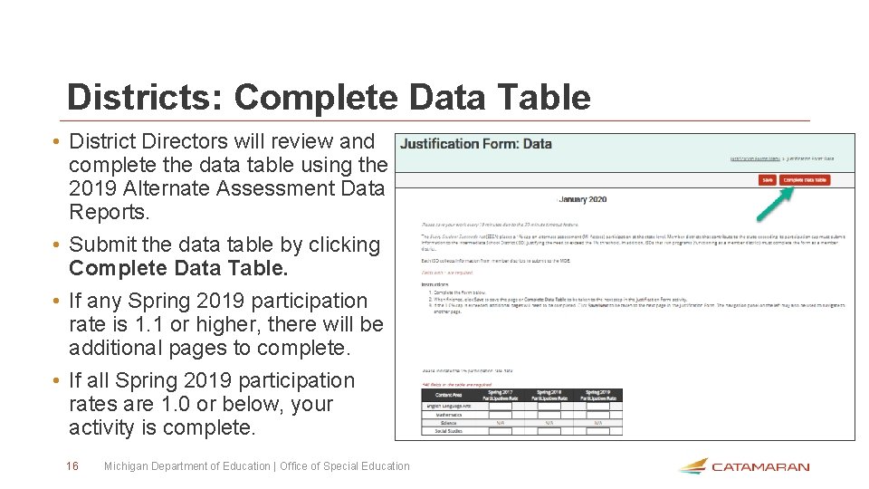 Districts: Complete Data Table • District Directors will review and complete the data table