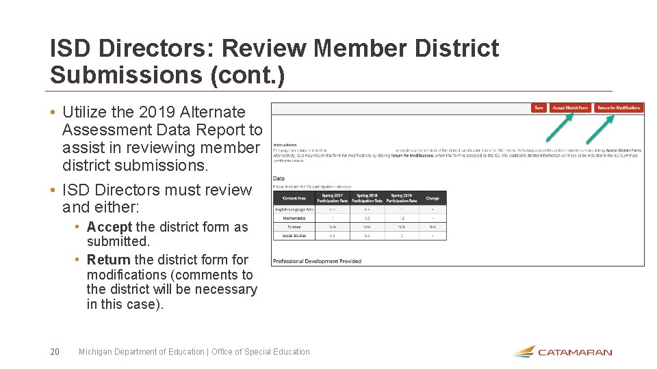 ISD Directors: Review Member District Submissions (cont. ) • Utilize the 2019 Alternate Assessment